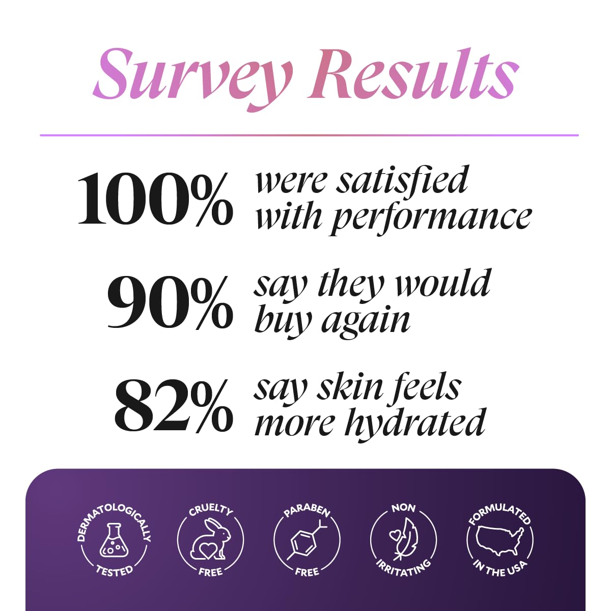 FIÈRA MoistureWiser - Anti-Aging Face Moisturizer for Mature Skin - Hydrating Face Cream with Peptides to Firm & Smooth - Facial Moisturizer & Skin Beauty & Personal Care FIÈRA
