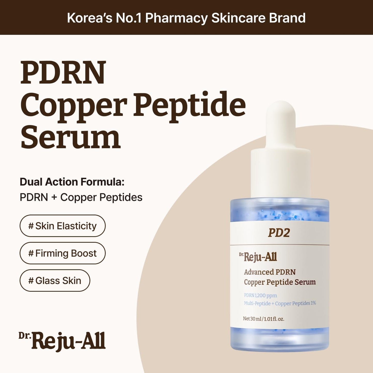 Dr.Reju-All Advanced PDRN Copper Peptide Serum - GHK-Cu with PDRN Serum for Face - Copper Peptides for Firming & Skin Elasticity - with Hyaluronic Beauty and Personal Care Dr.Reju-All