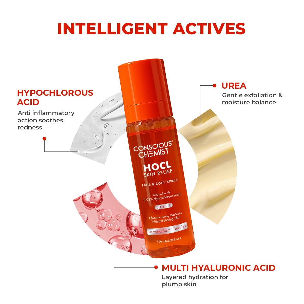 Conscious Chemist HOCL Skin Relief Face & Body Spray Soothing & Repairing Toner Hypochlorous Acid Mist for Quick Relief from Body Odour,Acne, Redness Beauty & Personal Care Conscious Chemist
