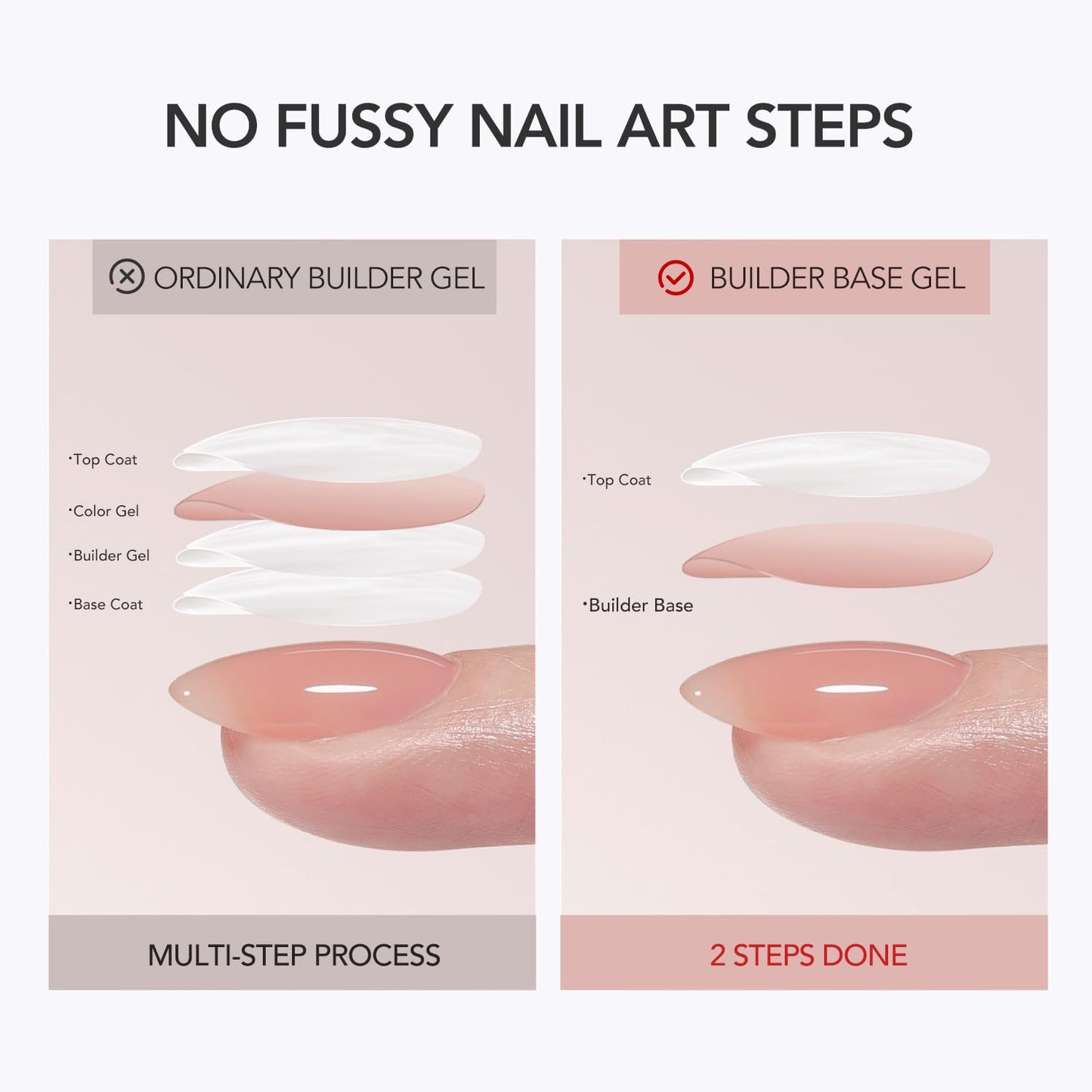 GAOY Colored Builder Base 30g with a Brush, 4-in-1 Long Lasting Nail Builder Gel Nude Pink Natural Jelly, Soak Off UV Light Cure Nail Strengthening Beauty and Personal Care GAOY