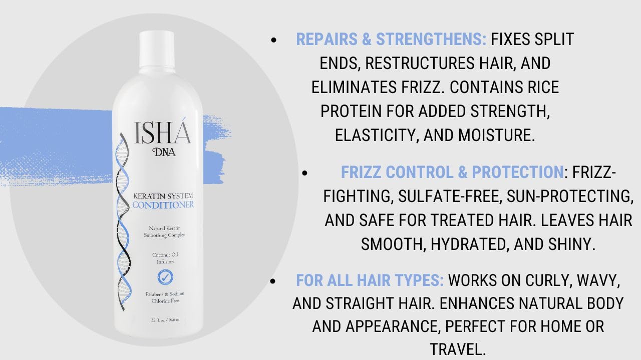 ISHA DNA Keratin Treatment System Conditioner - Sulfate and Parabens Free - Perfect for Keratin Treated Hair - Infused with Coconut Oil - For All Hair Beauty & Personal Care ISHA DNA