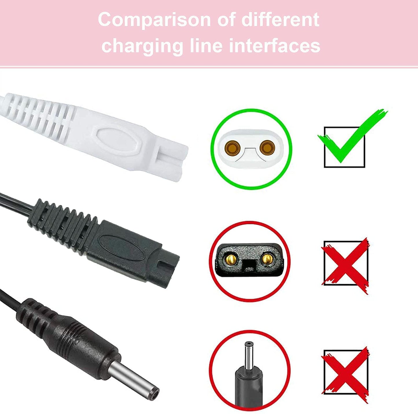 Women Shaver USB Charging Cable Compatible with Finishing Touch Flawless Body Rechargeable Ladies Shaver Women Electric Trimmer 5V Power Cord Ladies Beauty and Personal Care LinMei