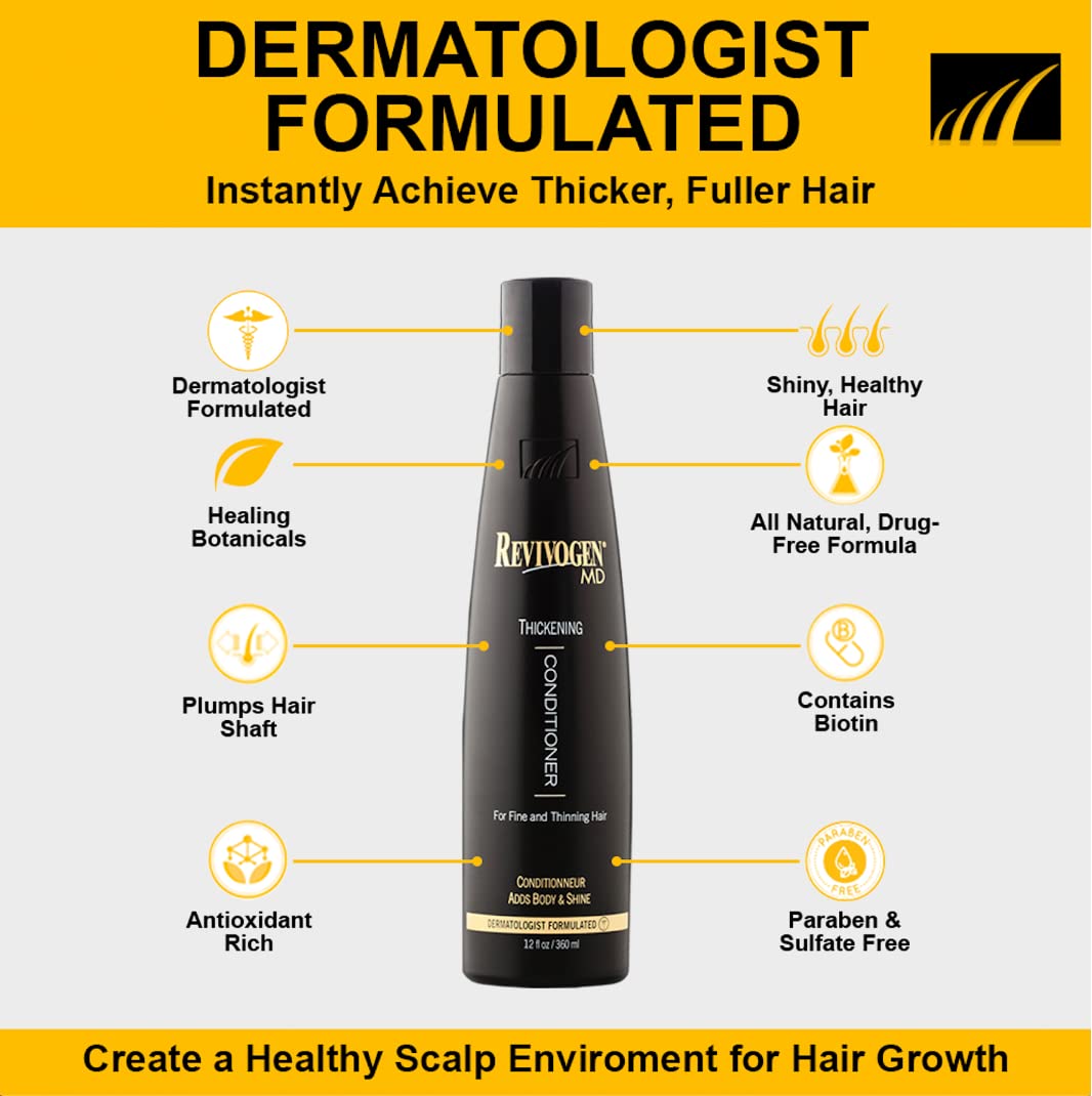 Revivogen MD Scalp Therapy Thinning Hair Solution, Shampoo & Conditioner Set Beauty & Personal Care Revivogen