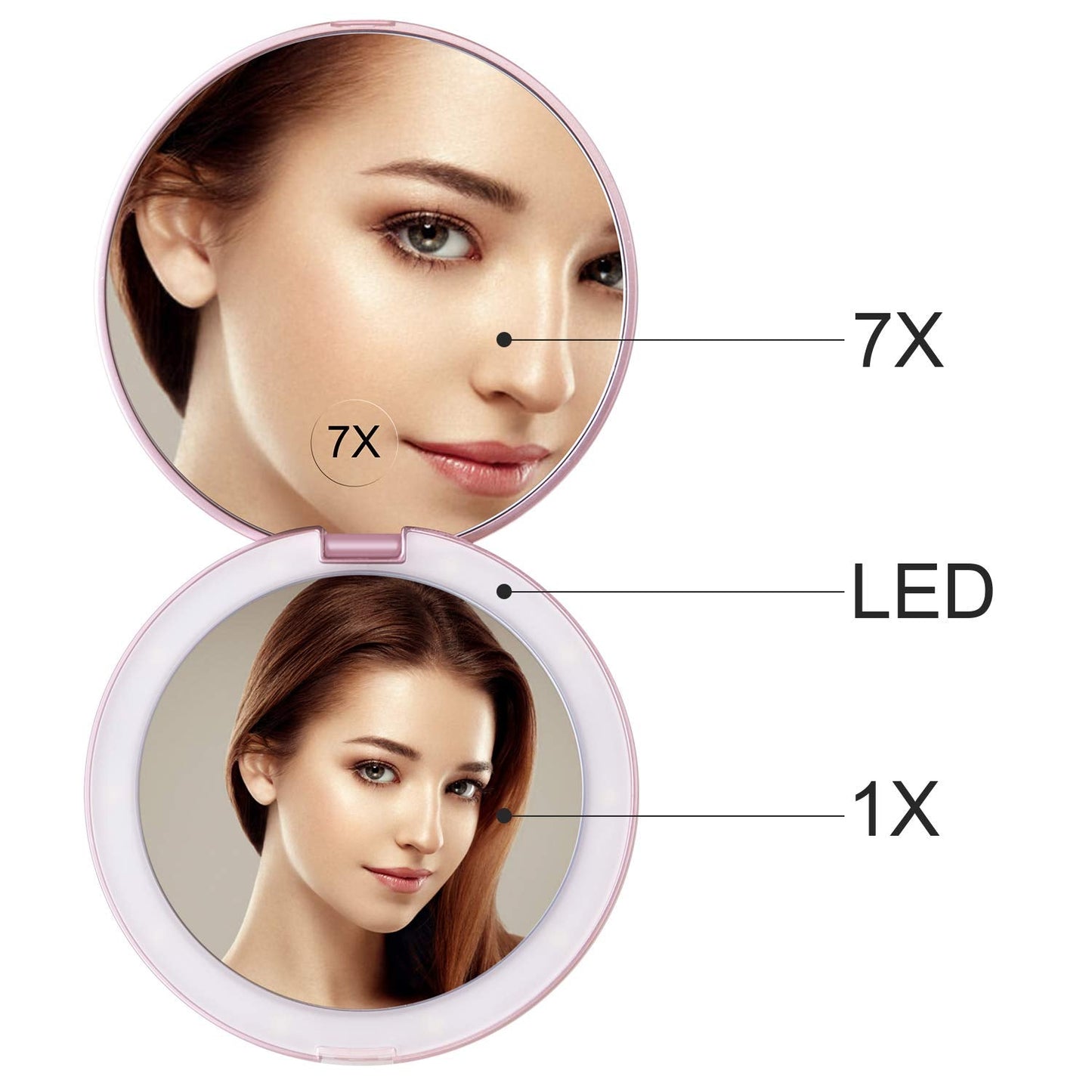 Gospire 5" Lighted Travel Makeup Mirror 1X/7X Magnifying Double Sided, Super Large LED Compact Portable Handheld Pocket Illuminated Cosmetic Vanity Beauty & Personal Care Gospire