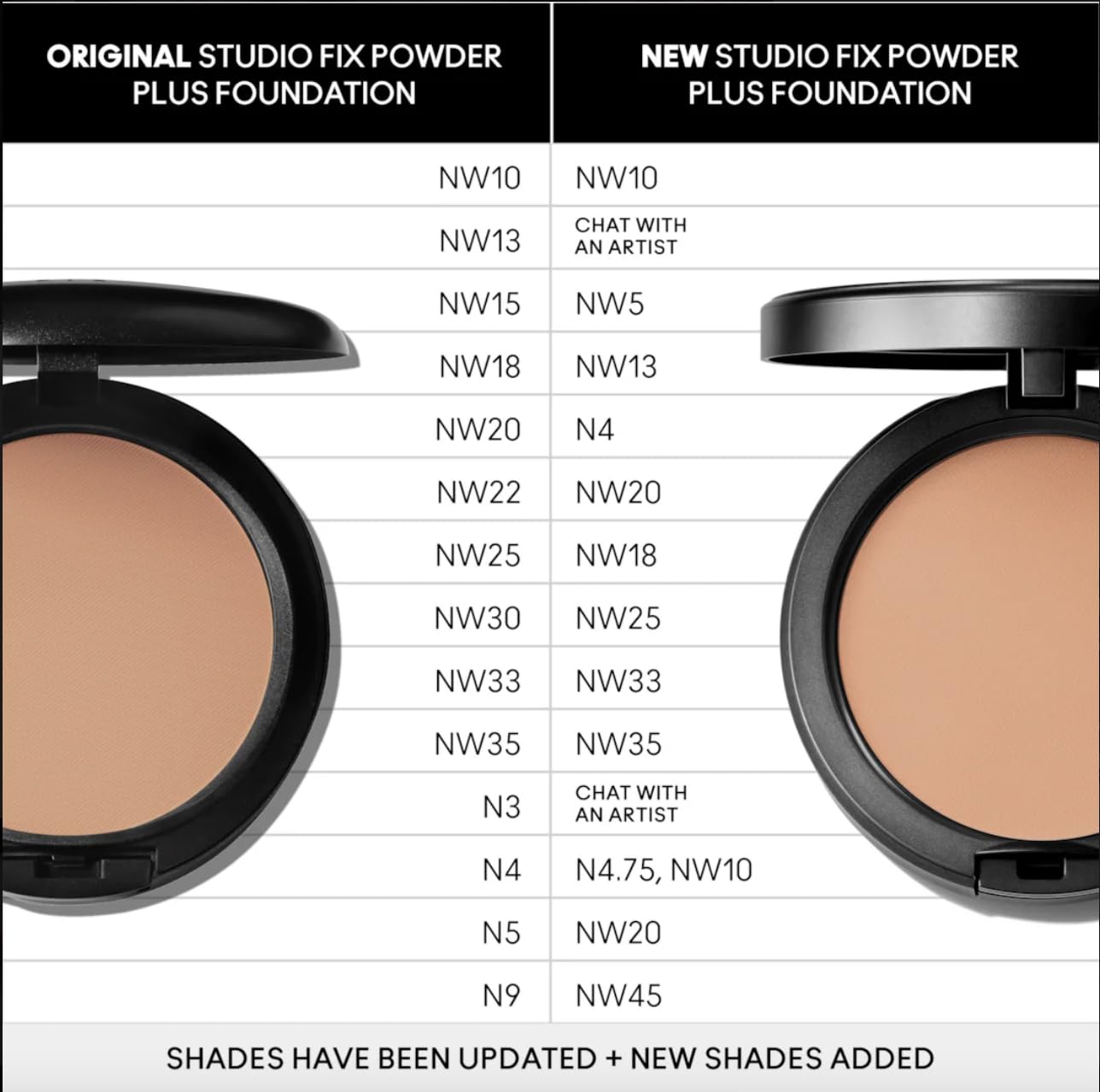 New Formula MAC Cosmetics Studio Fix Powder Plus Foundation 24HR Oil Control NW25 Beauty & Personal Care MAC