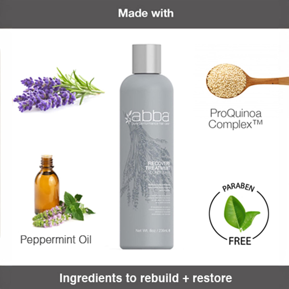 ABBA Recovery Treatment Conditioner, Lavender & Peppermint Oil, 32 Fl Oz (Pack of 1) Beauty & Personal Care ABBA