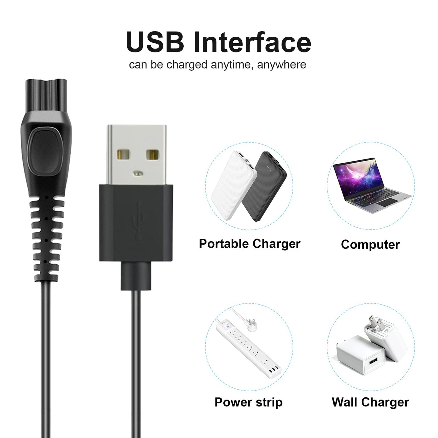 LinMei USB Charger Cord Fit for Philips Norelco QP2533 QP2520 QP2630 QP6510 QP6520 One Blade Trimmer HQ8505 HQ850 HQ840 Beard Shaver 5V USB Charging Beauty and Personal Care LinMei