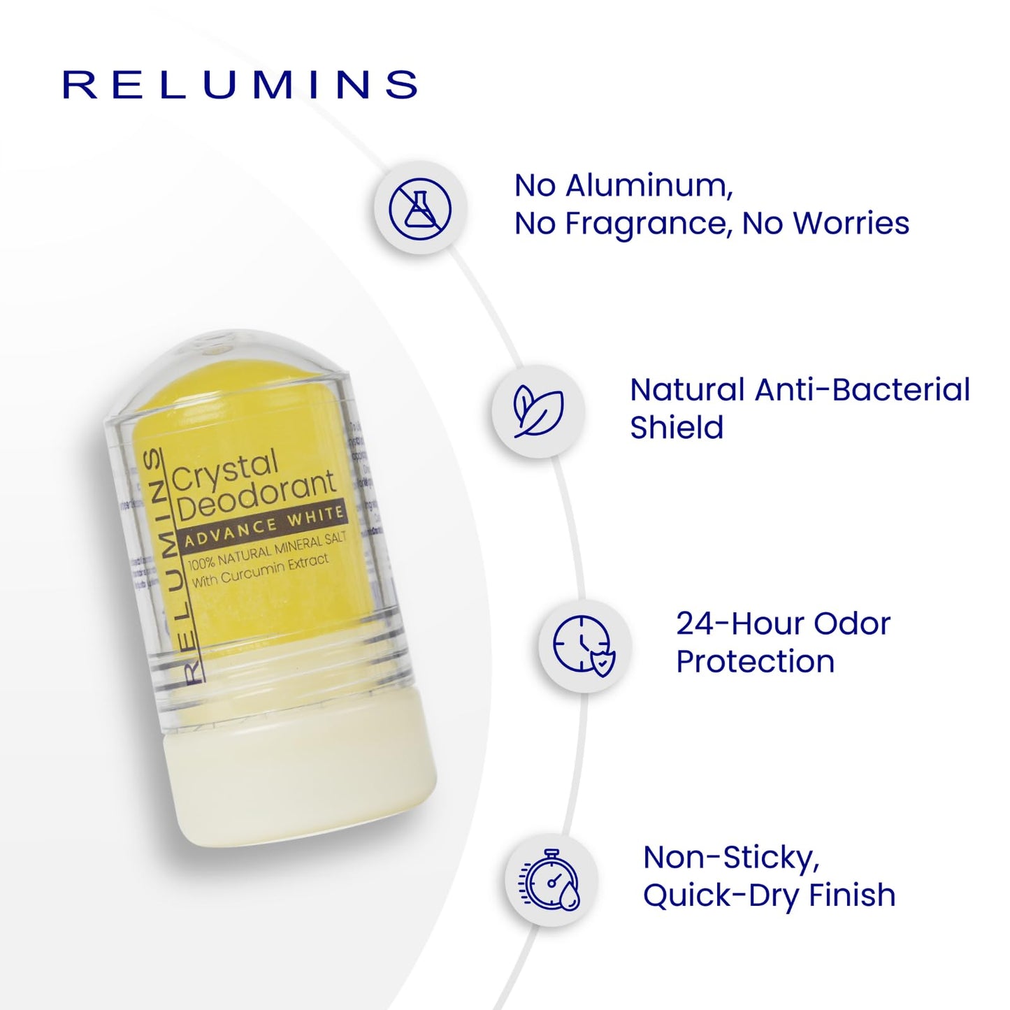 Relumins Cucurmin Crystal Deodorant, All-Natural Mineral Salt Roll-On, Non-Staining, Aluminum-Free, Non-Irritating, Even-Toning, Antioxidant Beauty and Personal Care Relumins