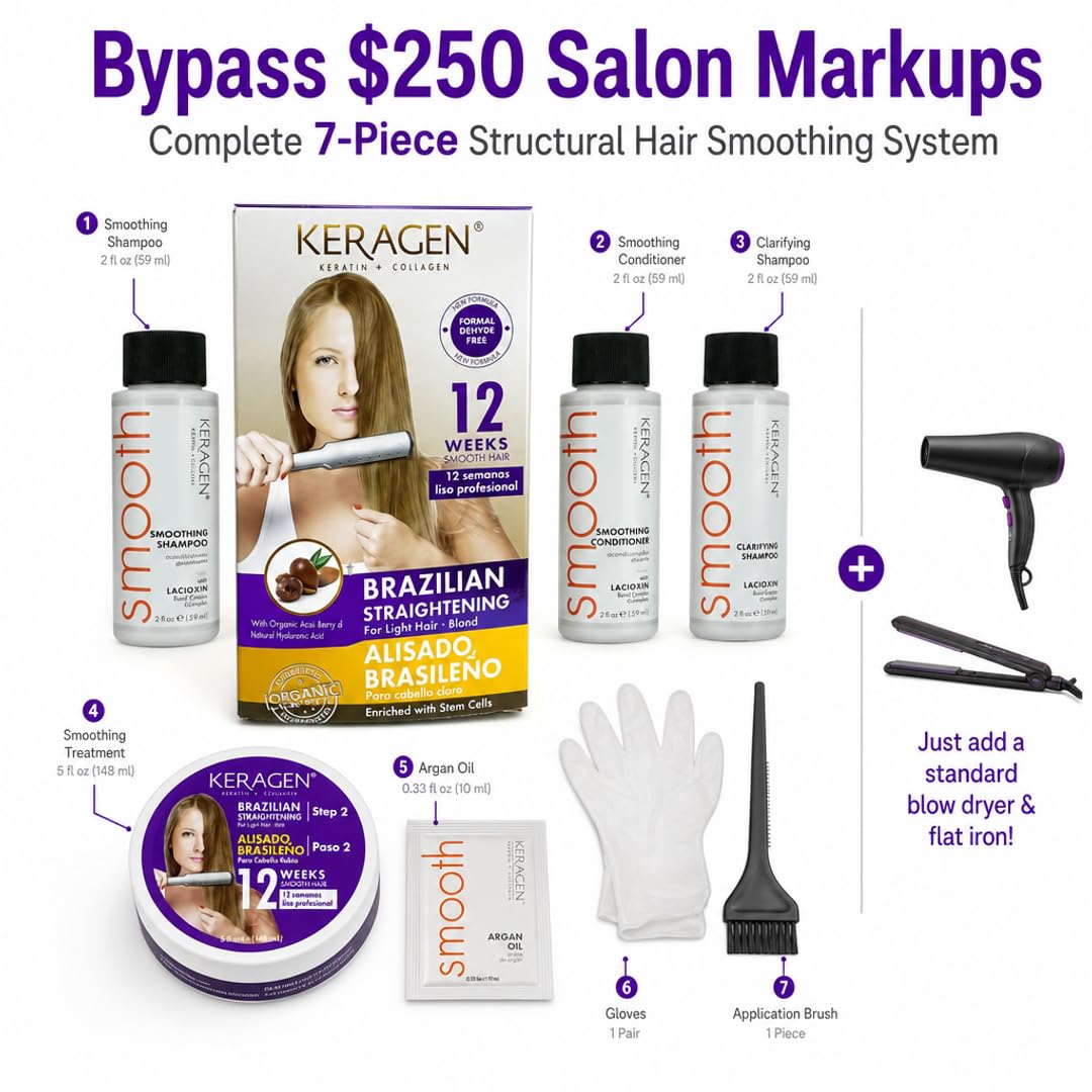 KERAGEN At-Home Hair Straightening Kit, Frizz Control