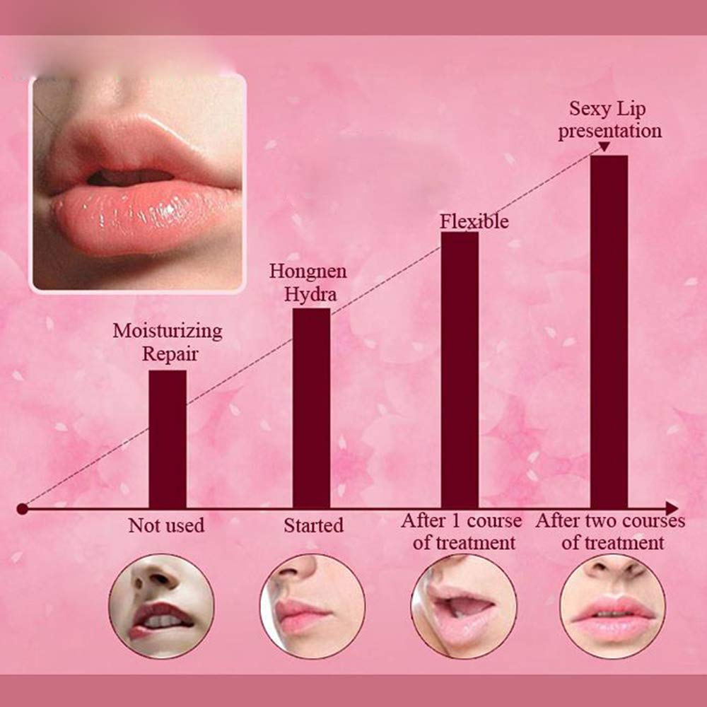 Felico Lip Mask, 30PCS Collagen Crystal Pink Care Gel Pads, Moisturizing Anti-Wrinkle Anti-Aging Firm Hydrate Lips, Remove Dead Skin Fine Lines Beauty & Personal Care Felico