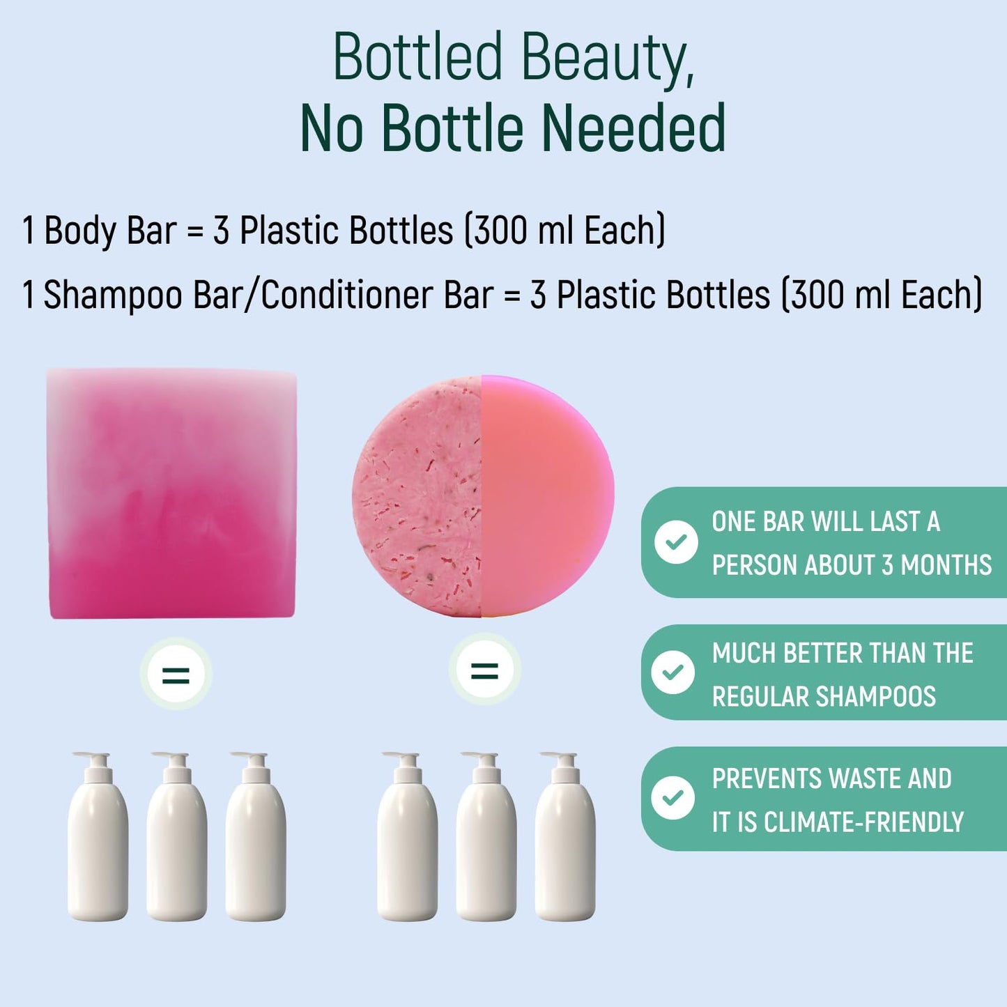 Solid Rice Protein Shampoo, Conditioner and Body Wash Bundle | Shampoo, Conditioner & Wash Bars For Hair and Body w/All Natural Plant Based Essential Beauty & Personal Care BAMBOEARTH