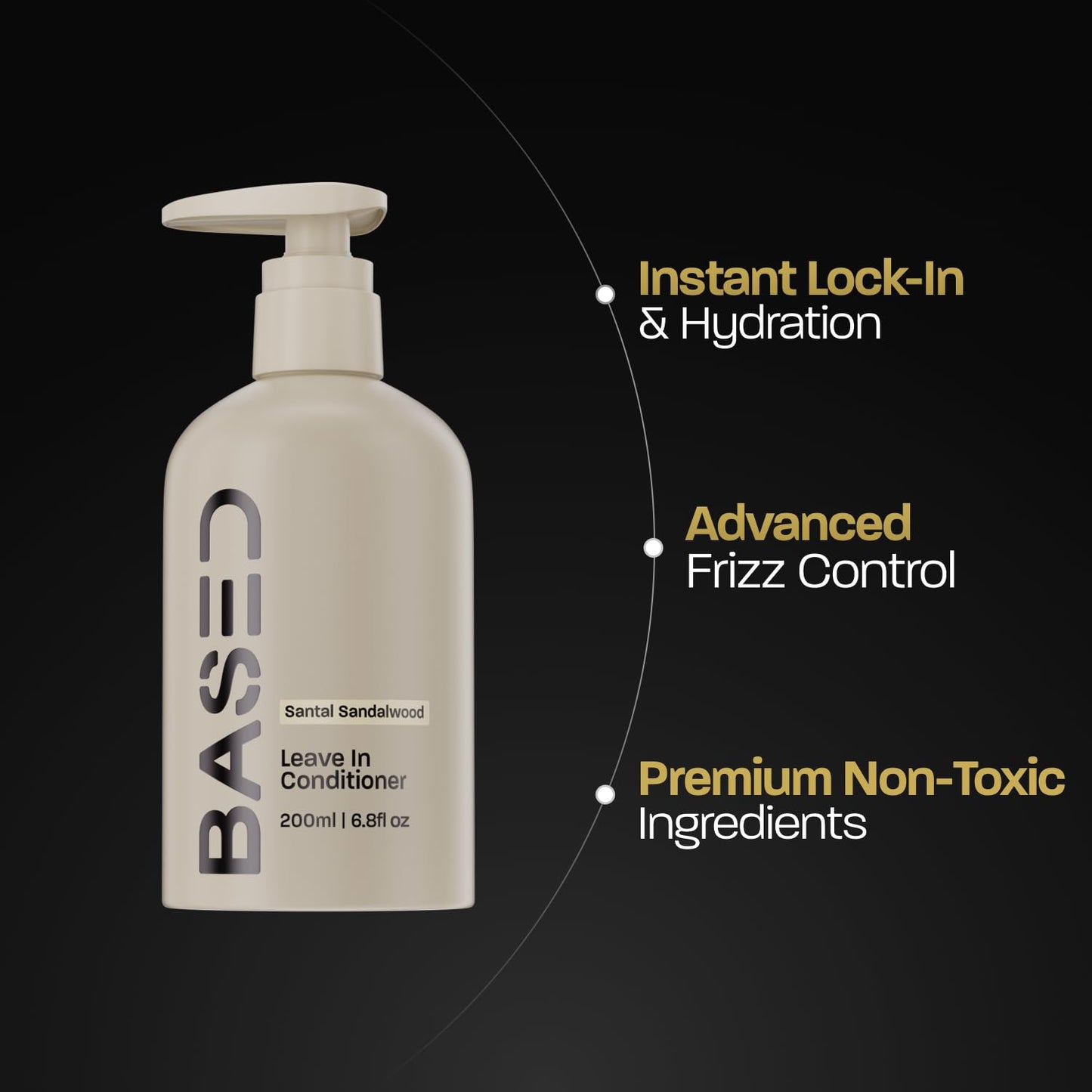 BASED Shampoo, Conditioner & Leave-In Conditioner Deluxe Bundle with Peppermint, Coconut & Avocado Oil, Deluxe Hair Bundle for Men, Two 12 fl oz & One Beauty & Personal Care BASED BODYWORKS