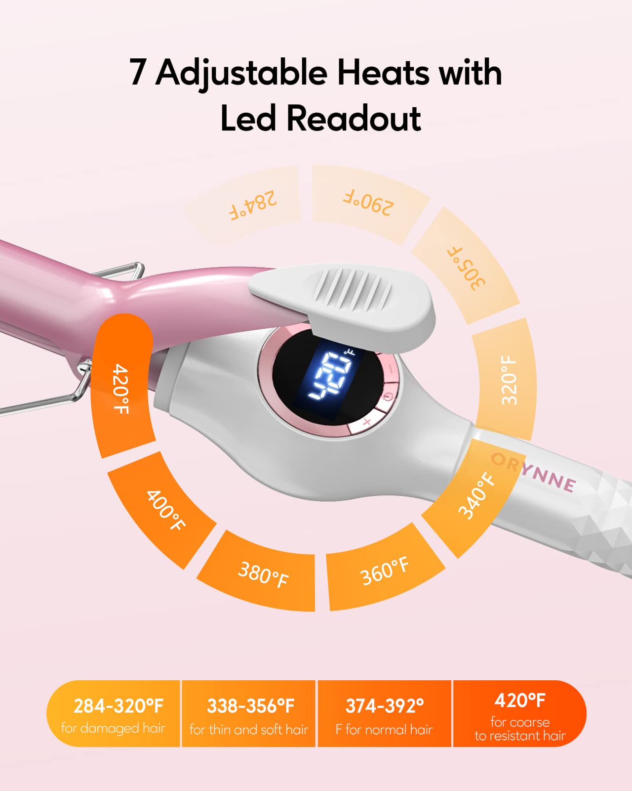 ORYNNE Ceramic Curling Iron, 3/4 Inch Barrel, Digital Temp Control, Fast Heat Up, 7 Adjustable Temperatures, 60 Min Auto Shut Off Beauty & Personal Care ORYNNE
