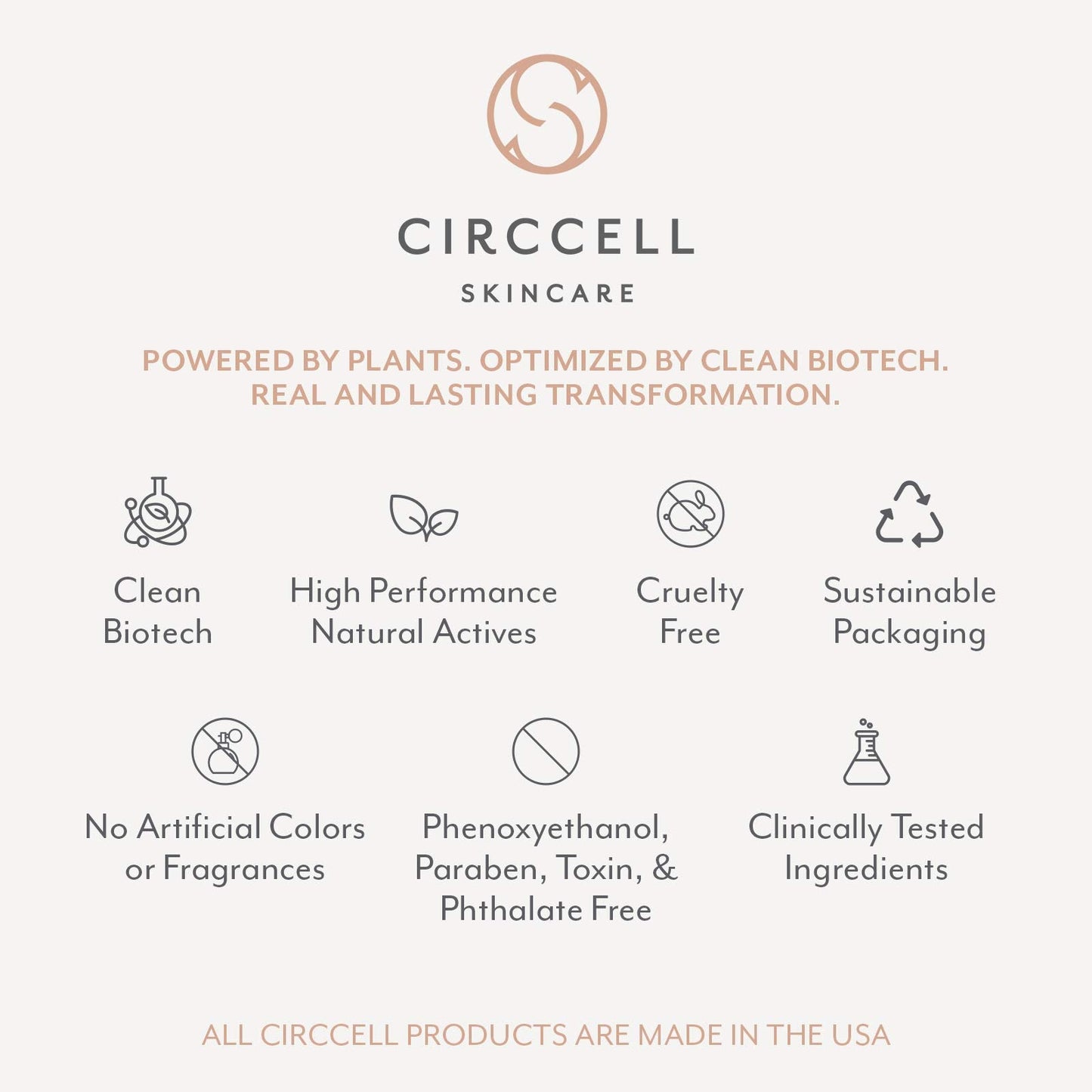 CIRCCELL ABO Eye Serum, Day & Night Oxygenating Serum, Regenerative Anti-Aging Under Eye Serum for Wrinkles, 0.5 Count Beauty & Personal Care CIRCCELL