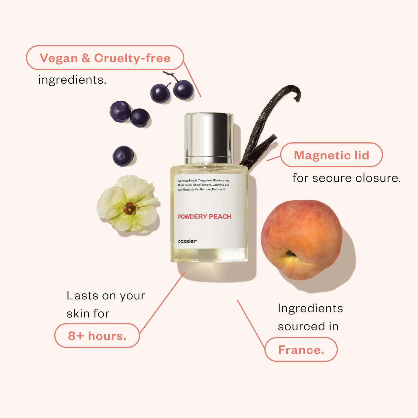 Dossier - Powdery Peach - Eau de Parfum - Inspired by J.Choo I Want Choo - Perfume Luxury - Pure Infused - Paraben-Free - Vegan - For Women Beauty & Personal Care dossier
