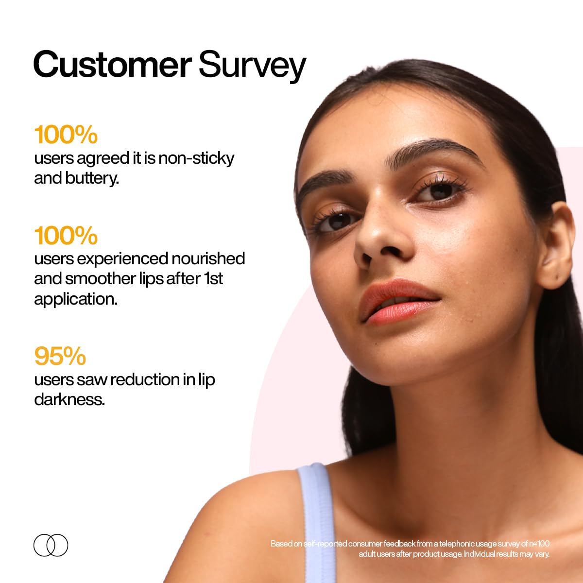 WishCare Lip Balm with SPF 50 PA+++ - Lip Care Balm with Niacinamide, For Women & Men, 5g Beauty and Personal Care WishCare