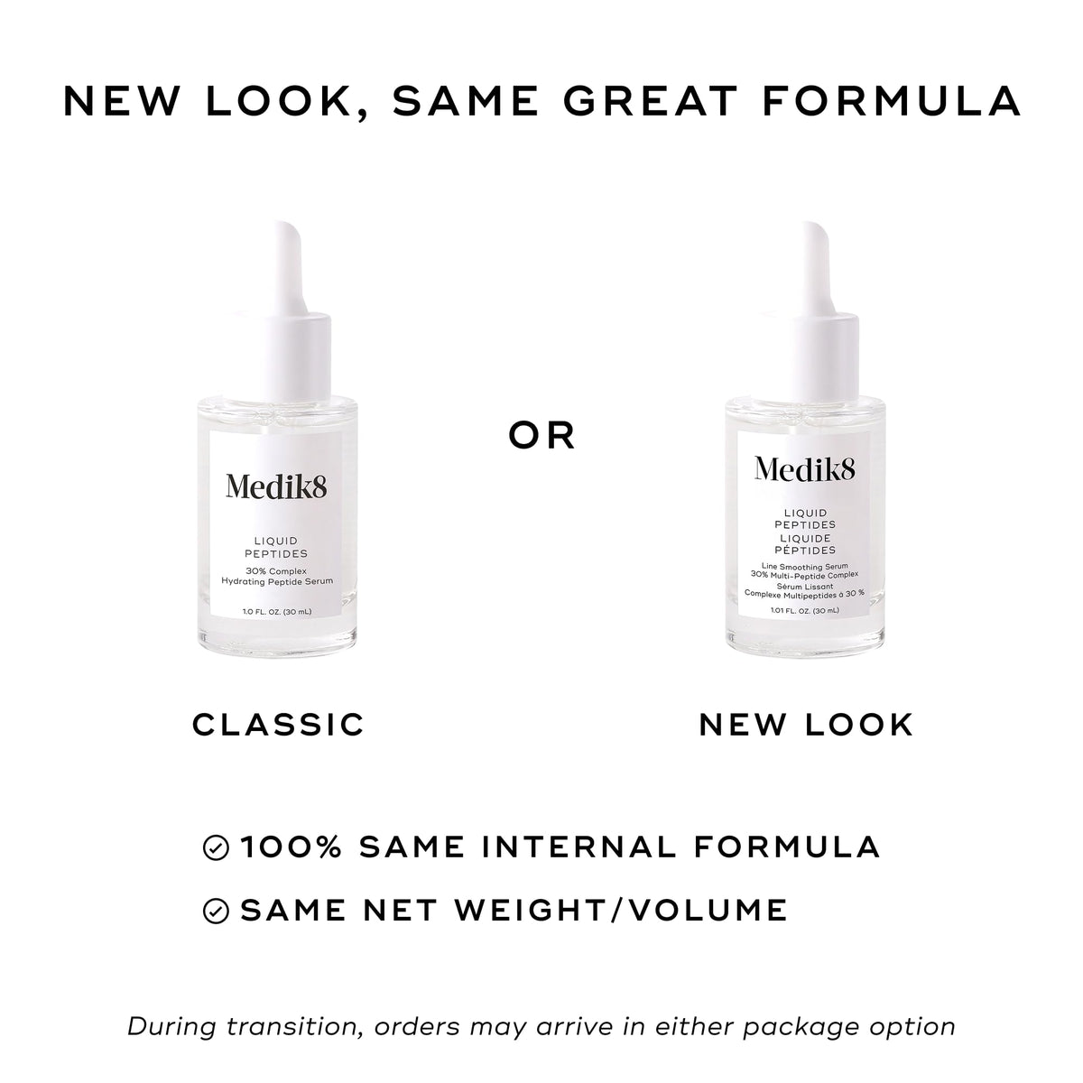 Medik8 Liquid Peptides - Multi Peptide Face Serum For Women and Men - Smooths Wrinkles and Fine Lines - Hydrating and Anti Aging Serum - 1.0 oz