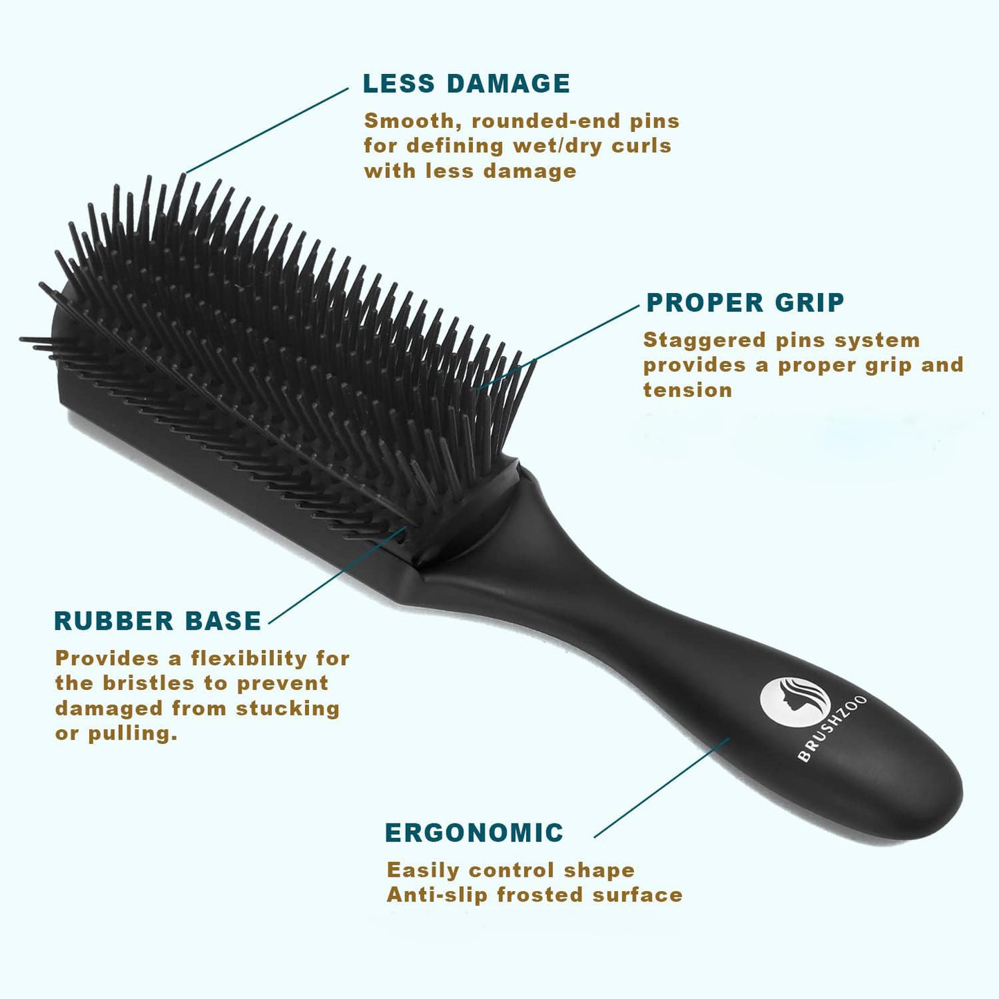 BRUSHZOO Hair Brush Set, Detangler Brush for Women Men Kid Detangling Styling Massaging, Curly Hair Brush for 3/4abc Wet Dry Hair (Black) Beauty & Personal Care O BRUSHZOO