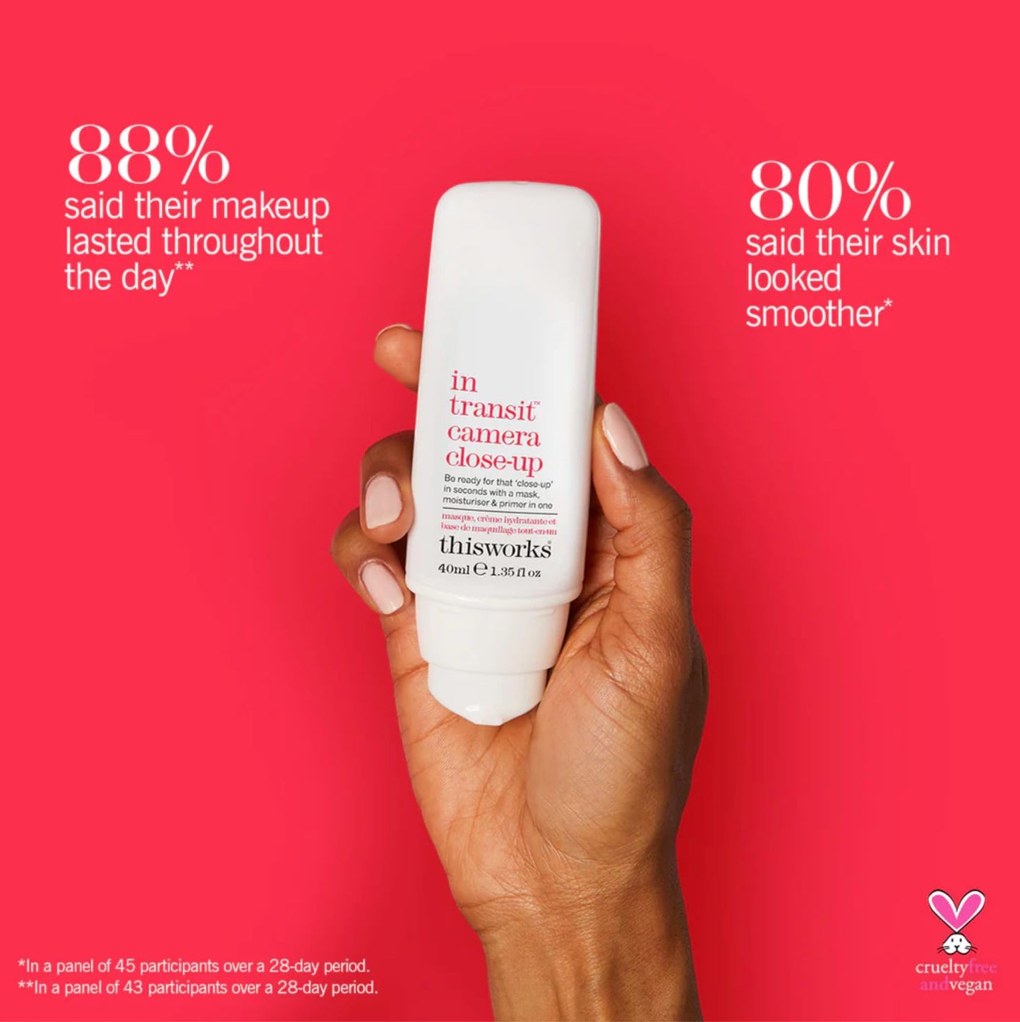 This Works In Transit Camera Close-up 1.35 Oz Beauty & Personal Care ThisWorks