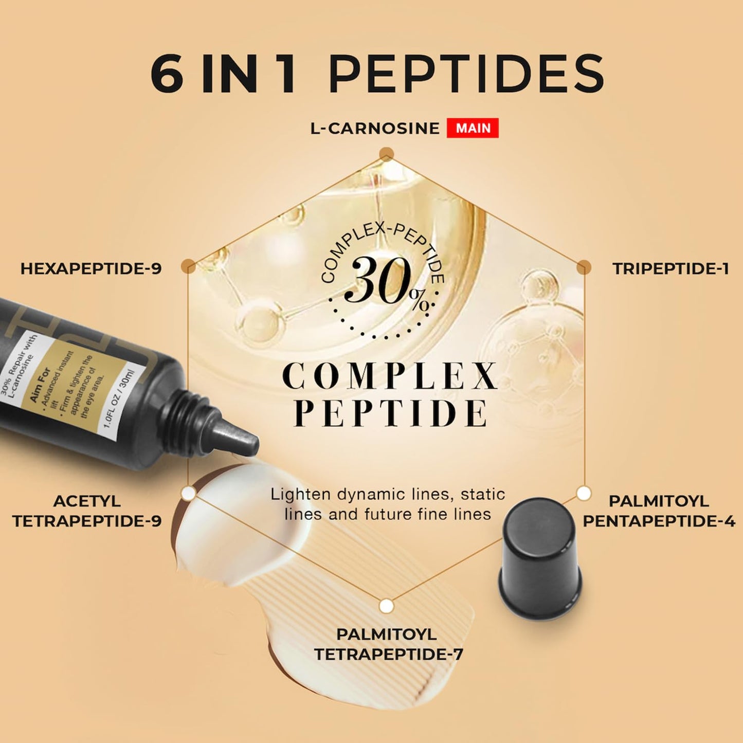 LPH LAB Temporary Eye Tightener Eye Cream for Under-Eye Bags, Dark Circles & Puffiness, Anti Aging Fine Lines, Firm That Delicate Skin Under Your Beauty & Personal Care LPH LAB