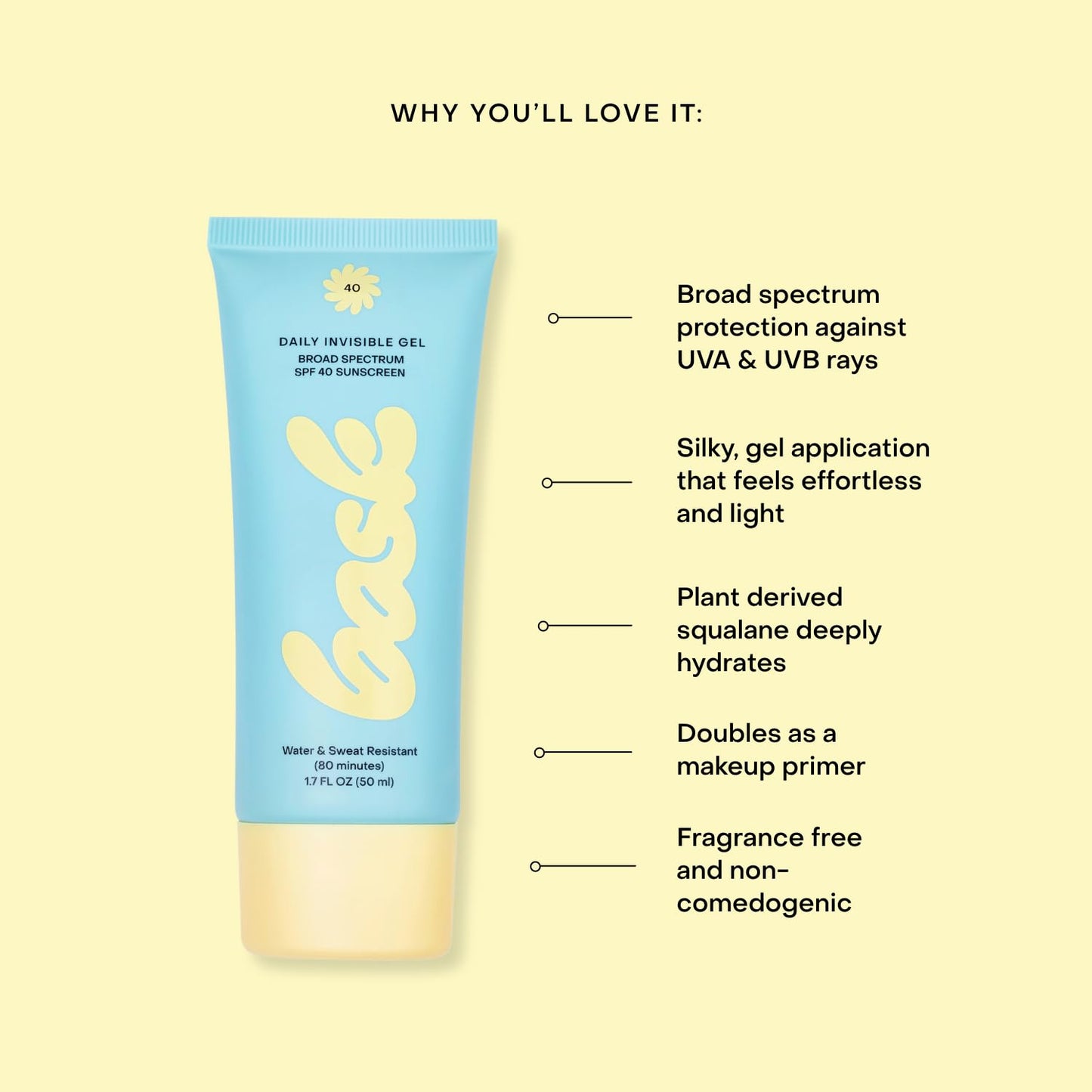 Bask SPF 40 Daily Invisible Gel Face Sunscreen - Broad Spectrum Protection, Fragrance Free, Makeup Primer, Hydrating, Clear, Lightweight & Non-Greasy Beauty & Personal Care Bask