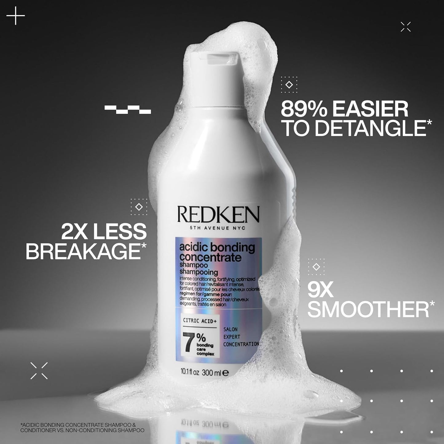 Redken Acidic Bonding Concentrate Shampoo - For Damaged Hair, 33.8 fl oz