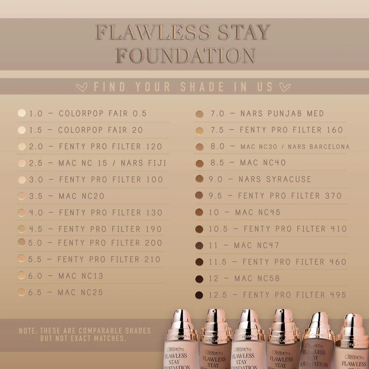 Flawless Stay Foundation (Shade 5)