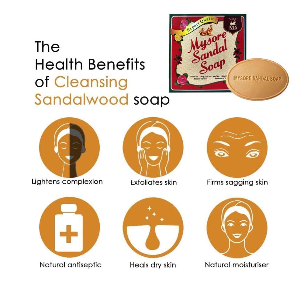 Mysore Sandal Soap, 150 grams Units 5.29 Ounce (Pack of 12) Beauty & Personal Care Mysore