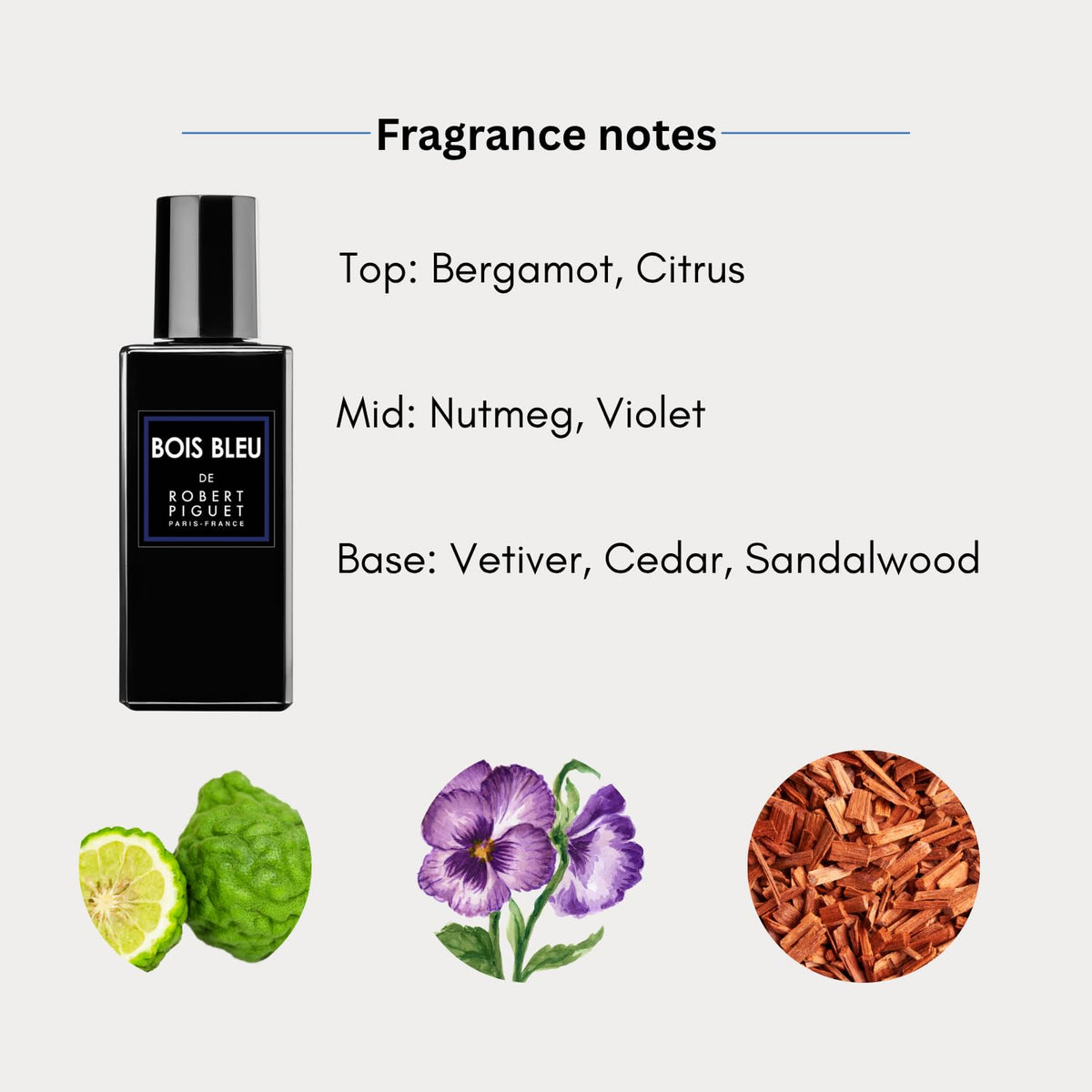 Robert Piguet Bois Bleu Eau de Parfum Spray - Woody Aromatic Unisex Perfume with Notes of Bergamot, Nutmeg & Sandalwood - Made in France, 3.4 Fl Oz Beauty & Personal Care Robert Piguet
