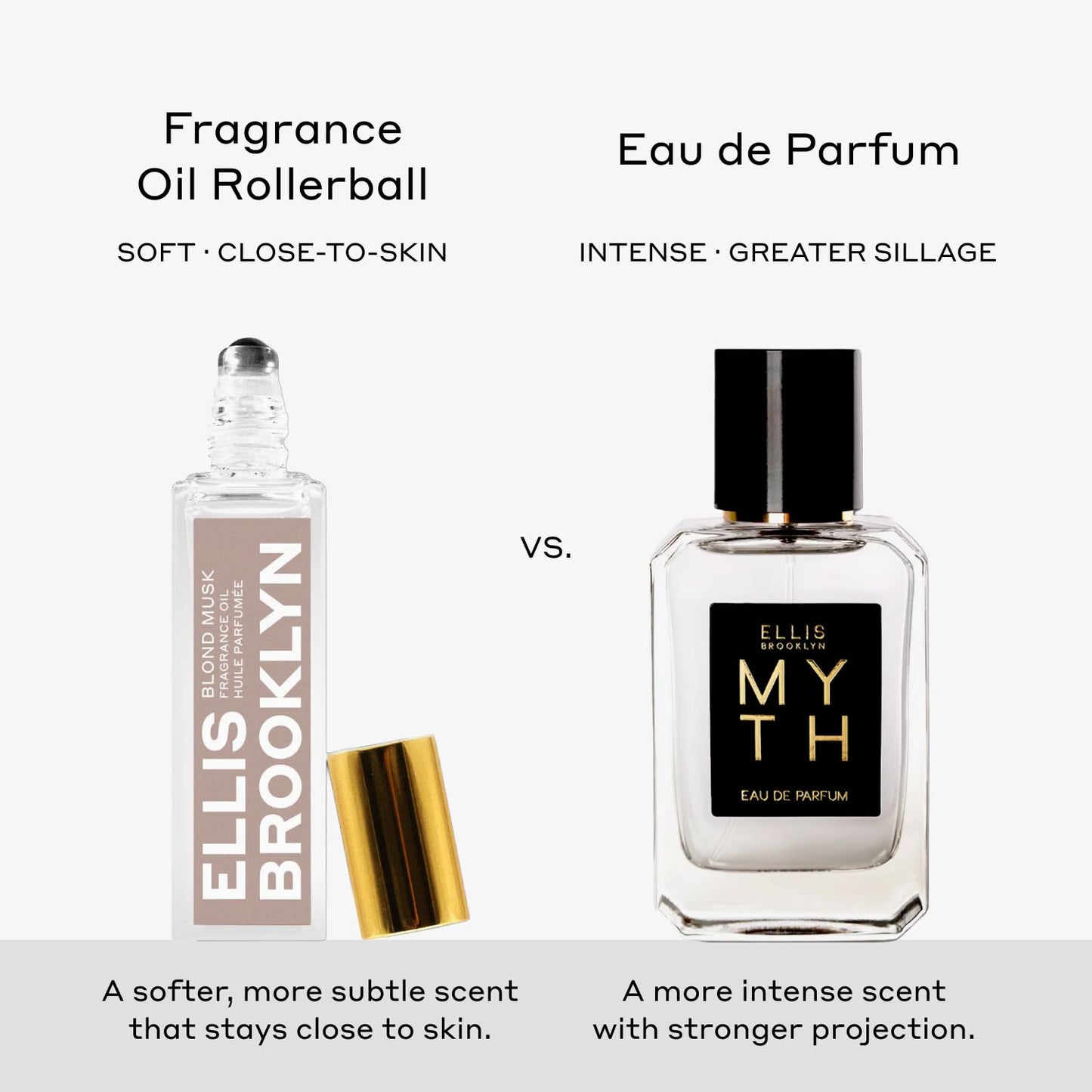 Ellis Brooklyn Blond Musk Perfume Oil Roll-On for Women - Clean White Musk Scent - Bergamot, Violet Petal, Waterlily, Rose & Vanilla Orchid - Long Beauty & Personal Care Ellis Brooklyn