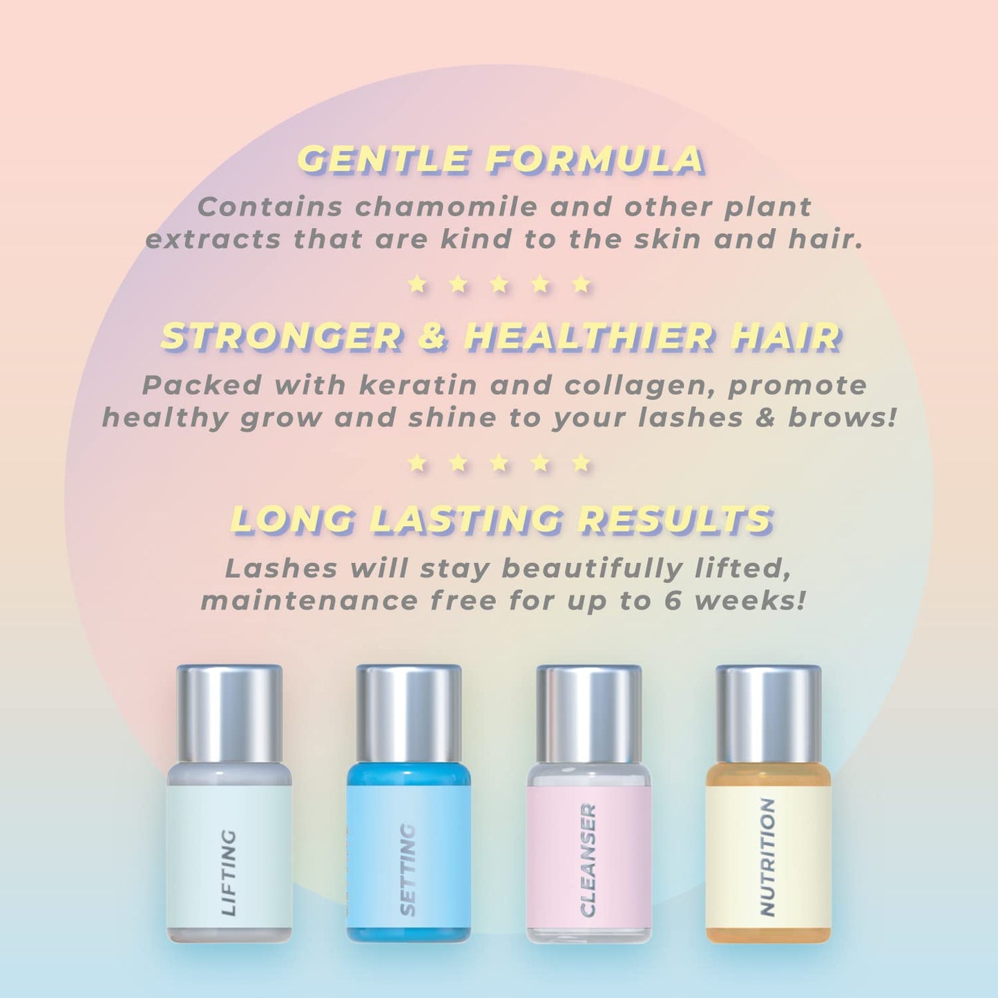 Keratin Lash Lift Kit | Eyelash Perm Kit | Semi-Permanent LVL Curling & Lifting Eyelashes | Lasts Up to 6 Weeks | Includes All Tools | Home & Salon Beauty & Personal Care MIYA LASH