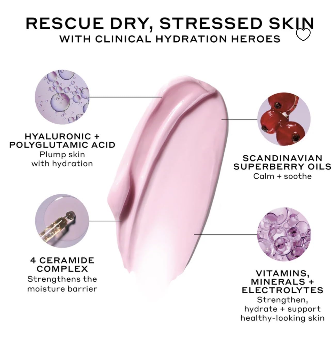 Après Skin Multi-Use Rescue Crème Overnight Moisturizer + Mask Beauty & Personal Care Ole Henriksen