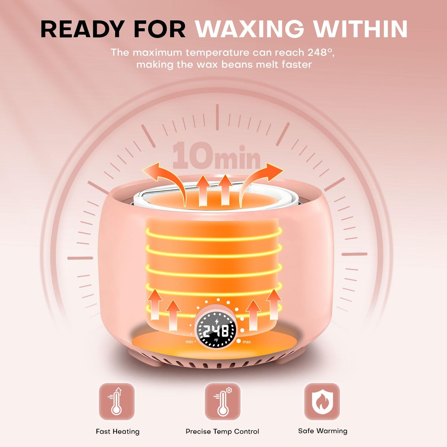 TIKESI Waxing Kit for Women and Men, Digital Wax Warmer with 14OZ 5 Bags Hard Wax Beads, at Home Wax kit for Full Body, Face, Eyebrows, Bikini, Legs Beauty and Personal Care TIKESI
