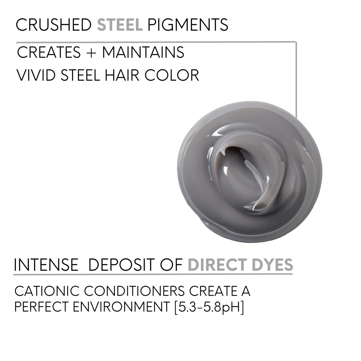 Watercolors INTENSE METALLIC Semi Permanet Color Depositing Shampoo-Sulfate & Paraben Free to Maintain & Enhance Hair Color 8 fl oz - STEEL Beauty & Personal Care Watercolors