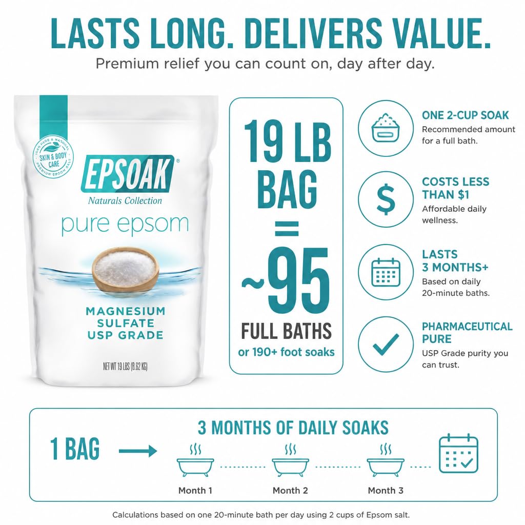 Epsoak Epsom Salt 19 lb. Magnesium Sulfate USP. Resealable Epsom Salt Bag Unscented, Made in The USA, Cruelty-Free Certified Beauty and Personal Care Epsoak