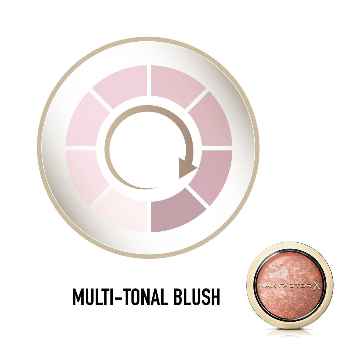 Max Factor Creme Puff Blush, No. 25 Alluring Rose, 0.001 Ounce