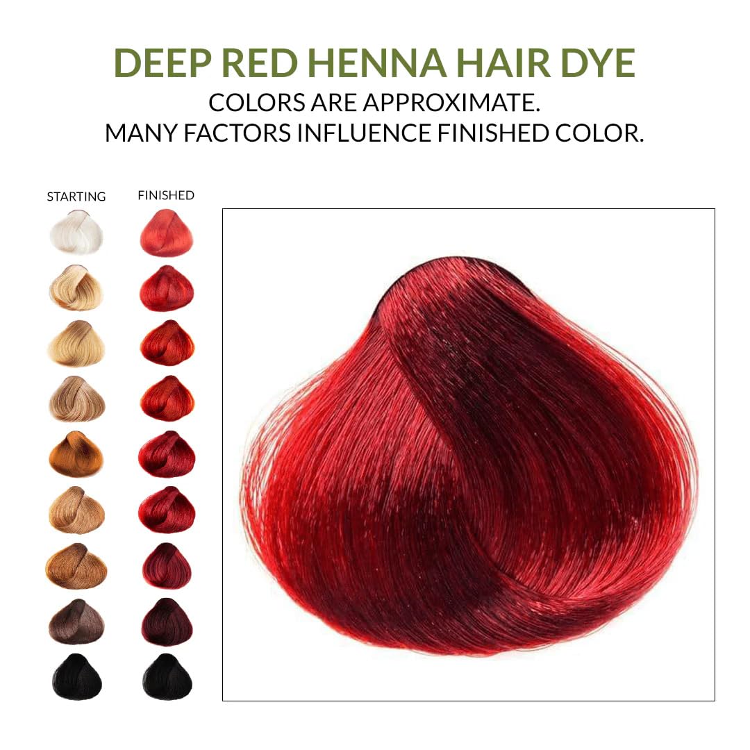 2 Packs Of Deep Red Henna Hair & Beard Color/Dye 100 Grams - Natural Hair Color, Plant-based Hair Dye - The Henna Guys Beauty & Personal Care The Henna Guys
