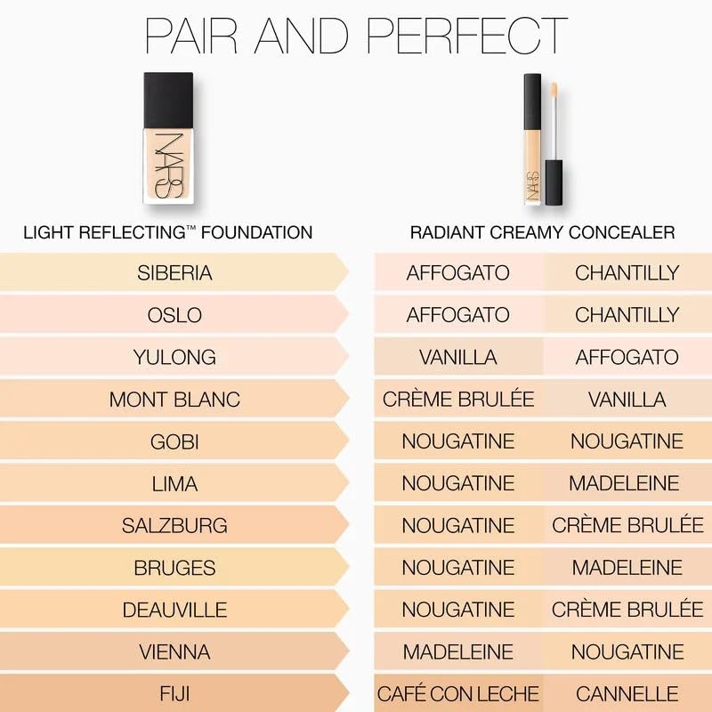 Light Reflecting Foundation - L1.5 Yulong by NARS for Women - 1 oz Foundation Beauty & Personal Care NARS