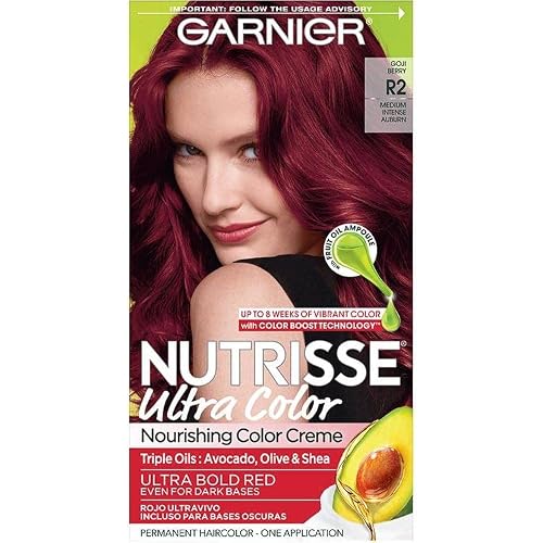 R2 - Medium Intense Auburn Beauty & Personal Care NUTRISSE