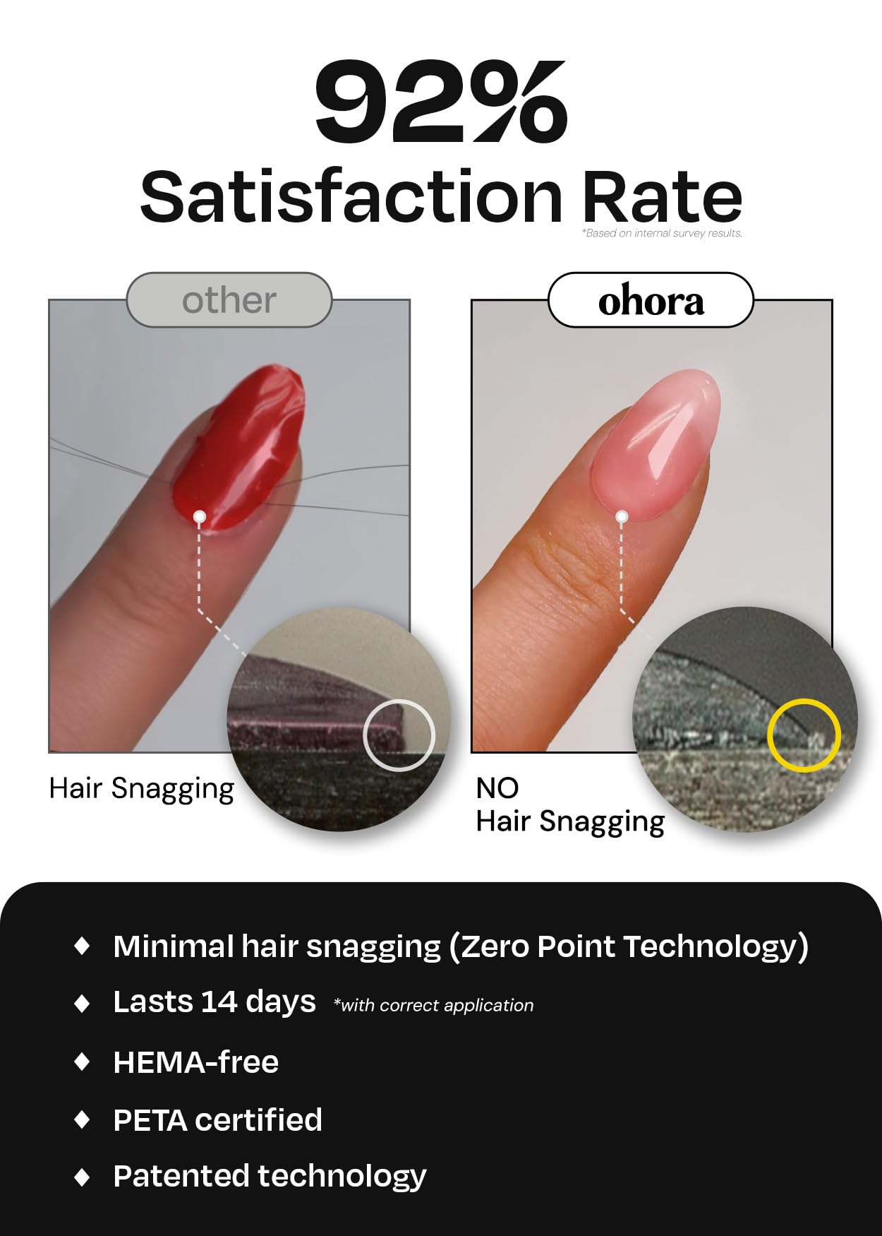 ohora Semi Cured Gel Nail Strips (N Dancing Flower N Gleam Blue) - Works with Any Lamps, Salon-Quality, Long Lasting, Easy to Apply & Remove Beauty and Personal Care ohora