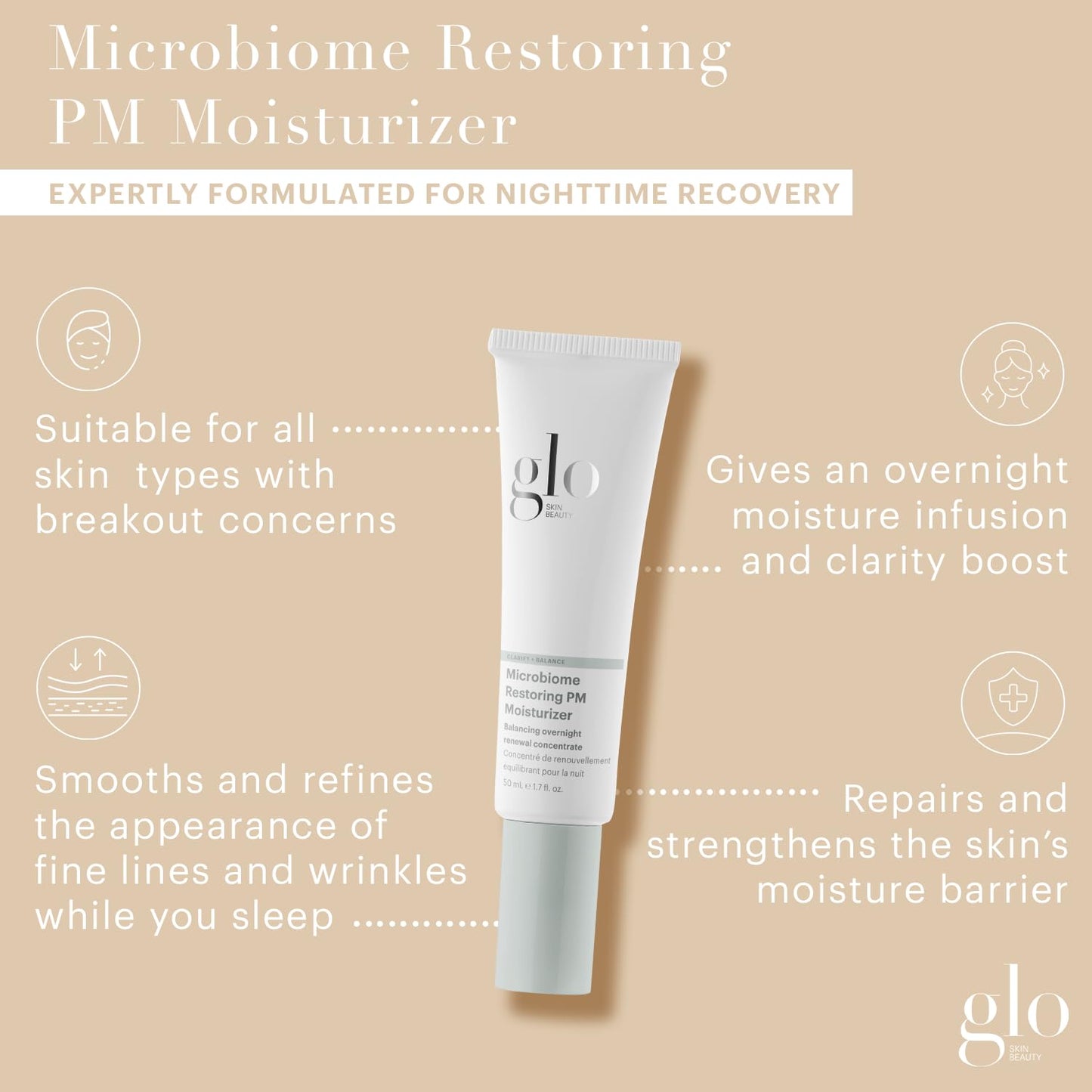 Glo Skin Beauty Microbiome Restoring PM Moisturizer - Oil Free Nighttime Gel-Cream for Acne-Prone Oily Skin, Repairs Skin’s Moisture Barrier, Reduces Beauty & Personal Care Glo Skin Beauty