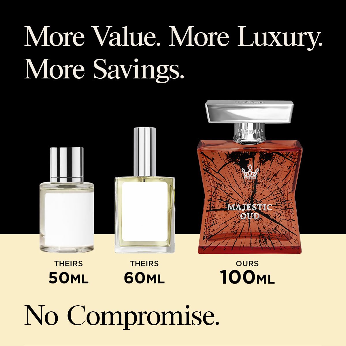 Eternal Fragrance - Eternal Majestic Oud - Inspired by Oud Wood - 3.4 oz (100ml) - EDP - Long-lasting - Vegan - Clean Ingredients - Unisex Perfume Beauty & Personal Care Eternal Fragrance