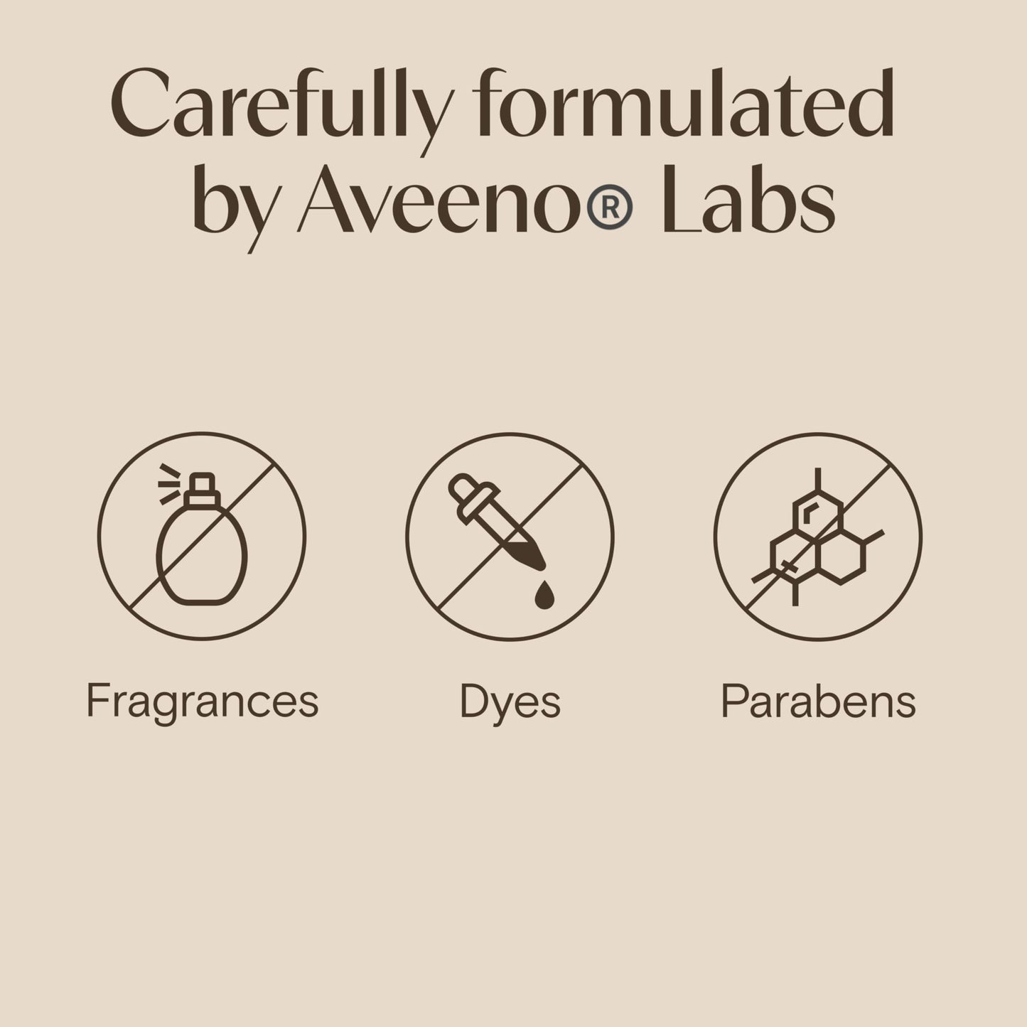 Aveeno Daily Moisturizing Face Lotion with Soothing Prebiotic Oat, Gentle Lotion Nourishes Normal to Dry Skin With Moisture, Sensitive Skin Beauty & Personal Care Aveeno