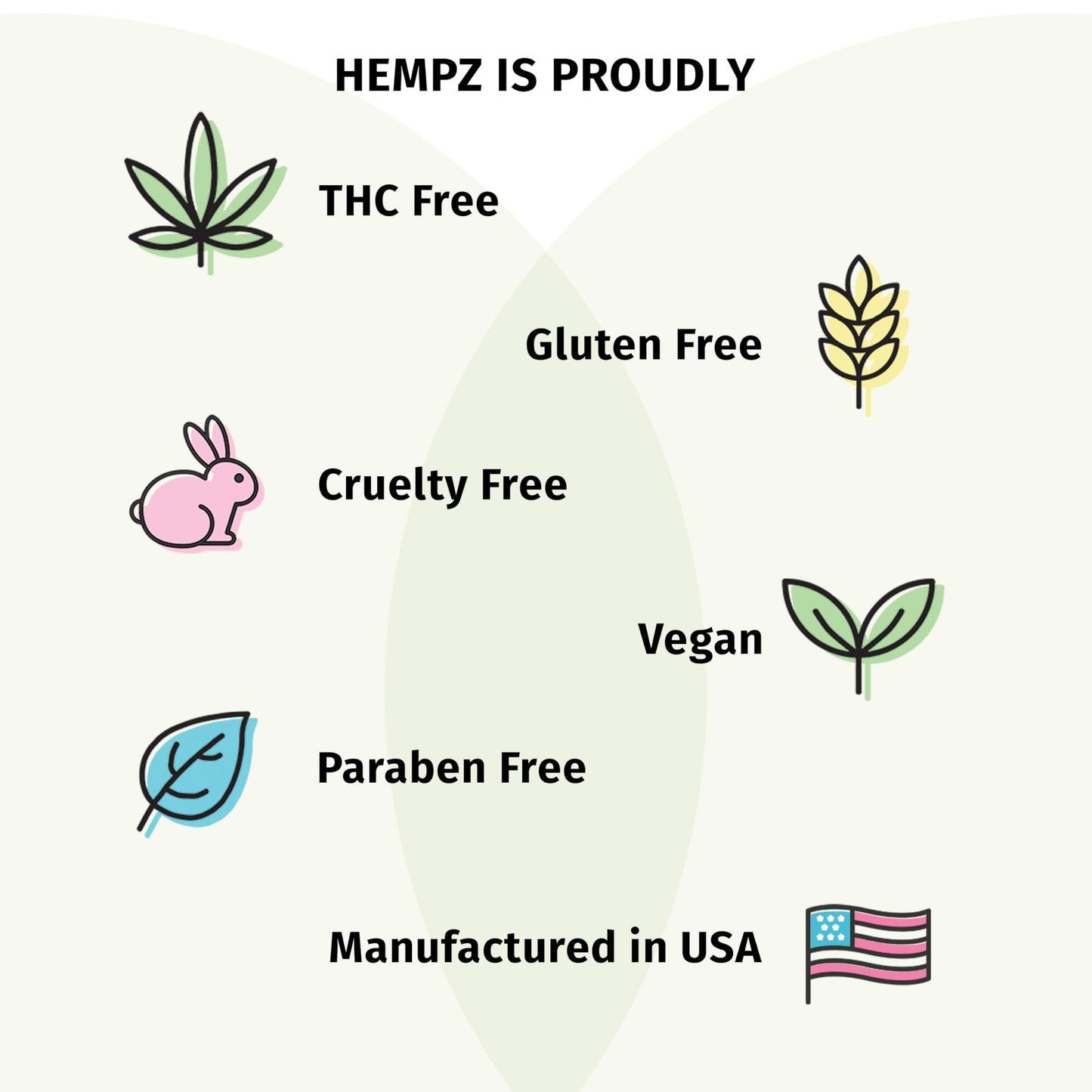 Hempz NEW Mini Body Wash, Original Herbal Travel Size Shower Gel, 2.25 oz. Beauty & Personal Care Hempz