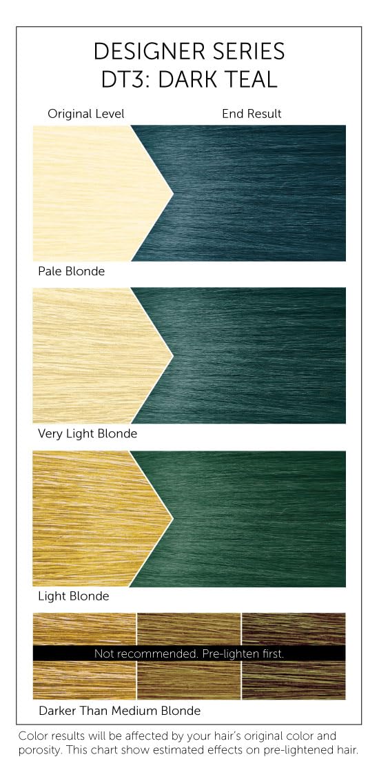 Bigen DT3 Dark Teal Designer Series Semi-Permanent Hair Color (pack of 3) Beauty & Personal Care Bigen