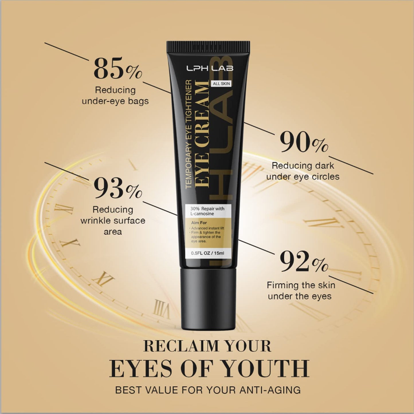 LPH LAB Temporary Eye Tightener Eye Cream, Instant Reduces Under-Eye Bags, Dark Circles&Puffiness, Anti Aging Fine Lines, Firm That Delicate Skin Beauty & Personal Care LPH LAB