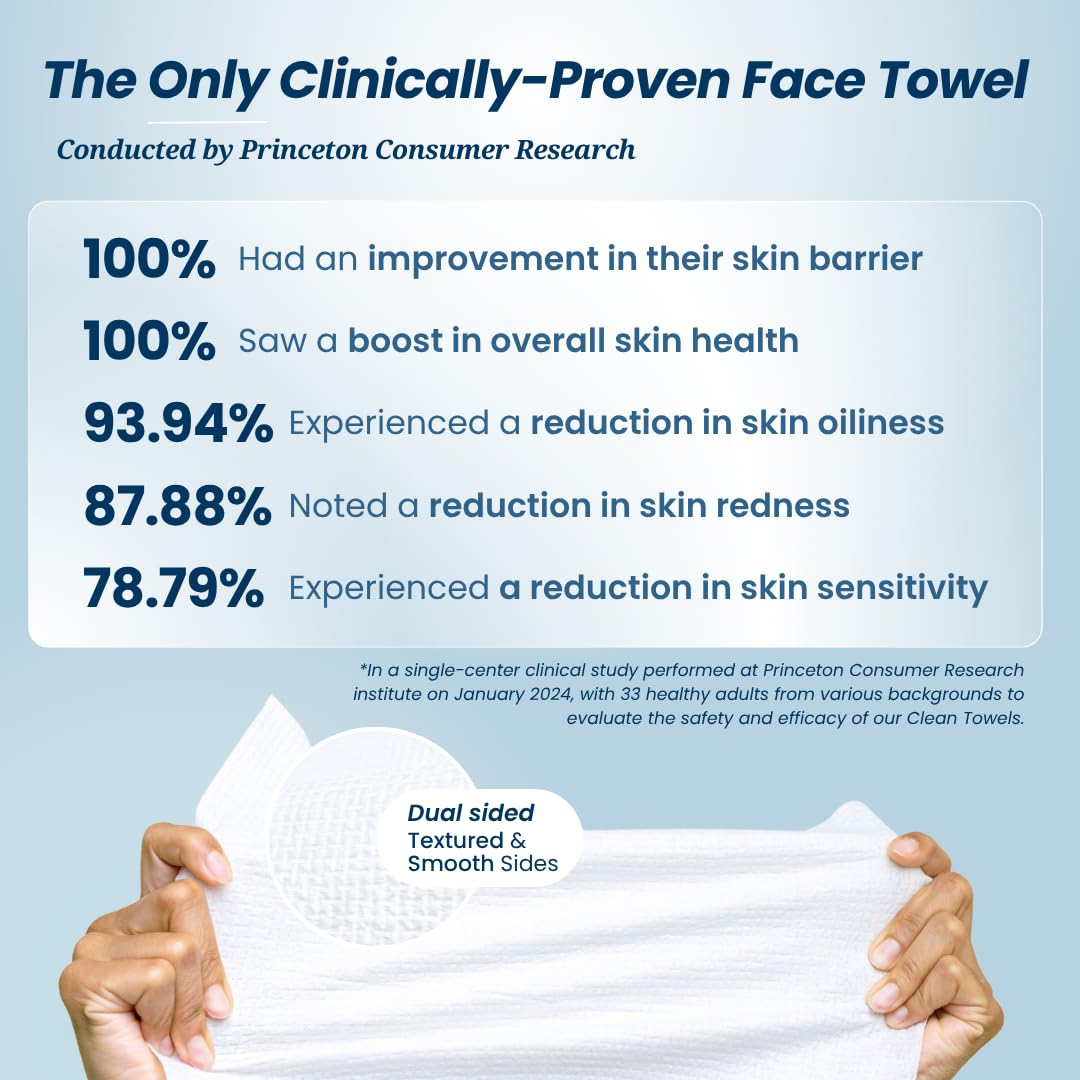 Clean Skin Club Clean Towels®, 100% USDA Biobased Face Towel, Disposable Face Towelette, Eczema Association Accepted, Makeup Remover Dry Wipes, Ultra Beauty & Personal Care CLEAN SKIN CLUB