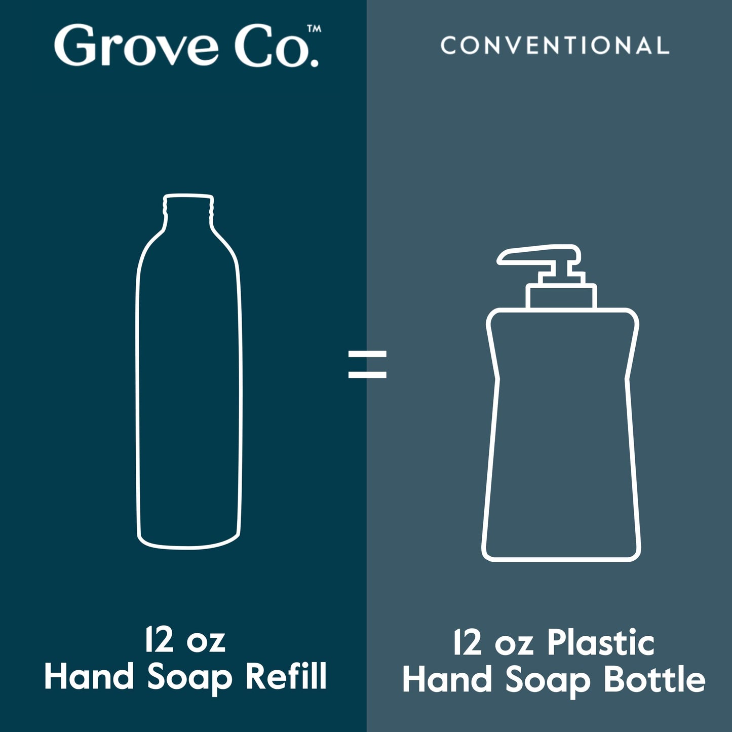 Grove Co. Hydrating Foaming Hand Soap Refills (2 x 12 Oz), Moisturizing Hand Wash, Fragrance-Free, No Plastic or Parabens, Cruelty Free, Free & Clear Beauty & Personal Care Grove Co.