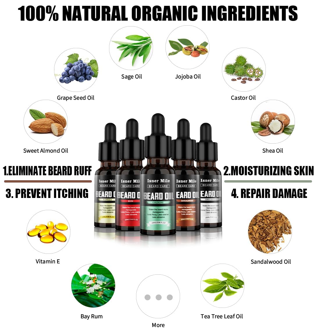 ISNER MILE Beard Oil Kit Stocking Stuffers: Gifts for Men Him Dad Boyfriend, Mustaches Conditioner - Soften - Strength with Sandalwood, Bay Rum Beauty and Personal Care ISNER MILE