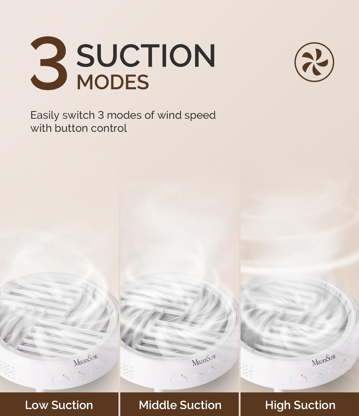 MelodySusie Compact Nail Dust Collector with Lightweight Design,Hpro 3800RPM Portable Nail Vacuum Fan with 3 Suction Modes,Reusable Filter Beauty and Personal Care MelodySusie